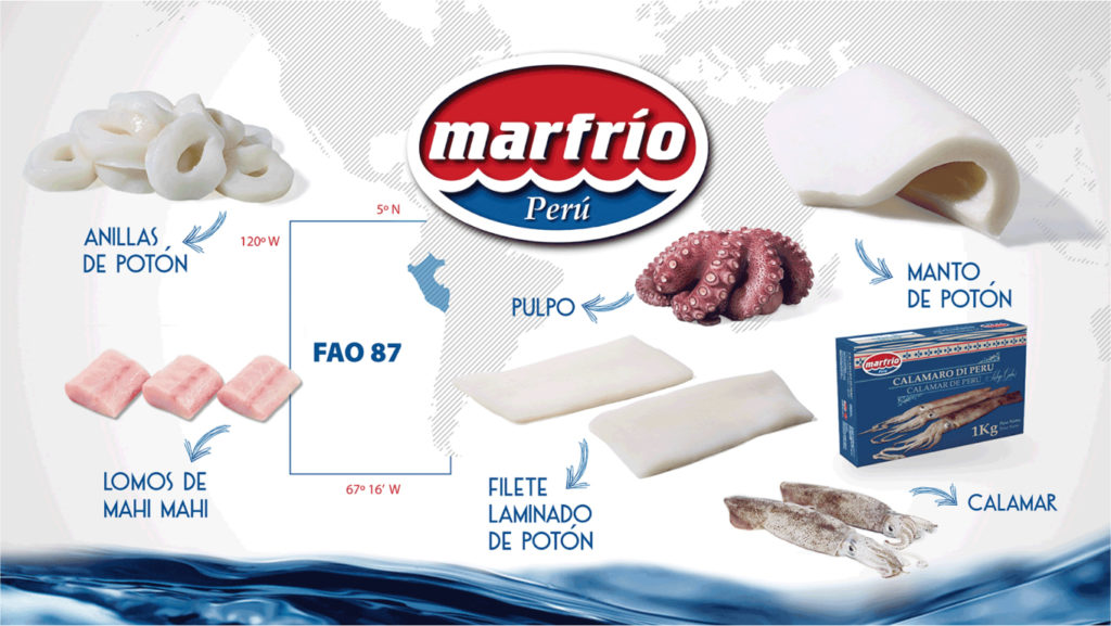 Retro Marfrio Perú: potón peruano, calamar gigante, mahi mahi, manto, anillas, tentáculos de potón